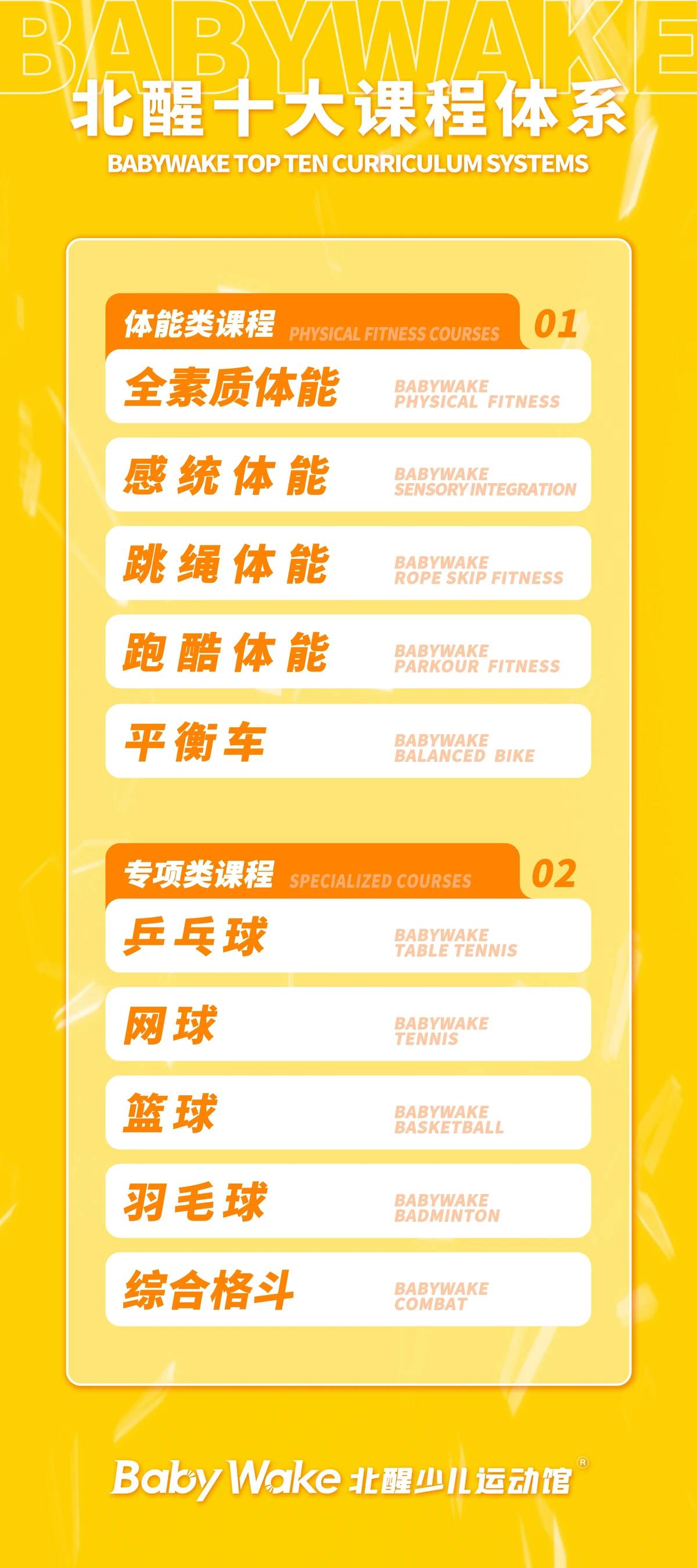制定篮球交流计划以促进个人技能发展的方法_1
